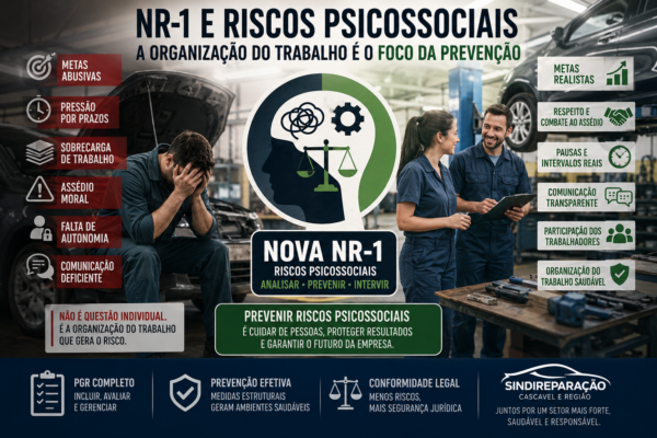 Risco psicossocial não é fragilidade individual. É fator organizacional que precisa ser prevenido.