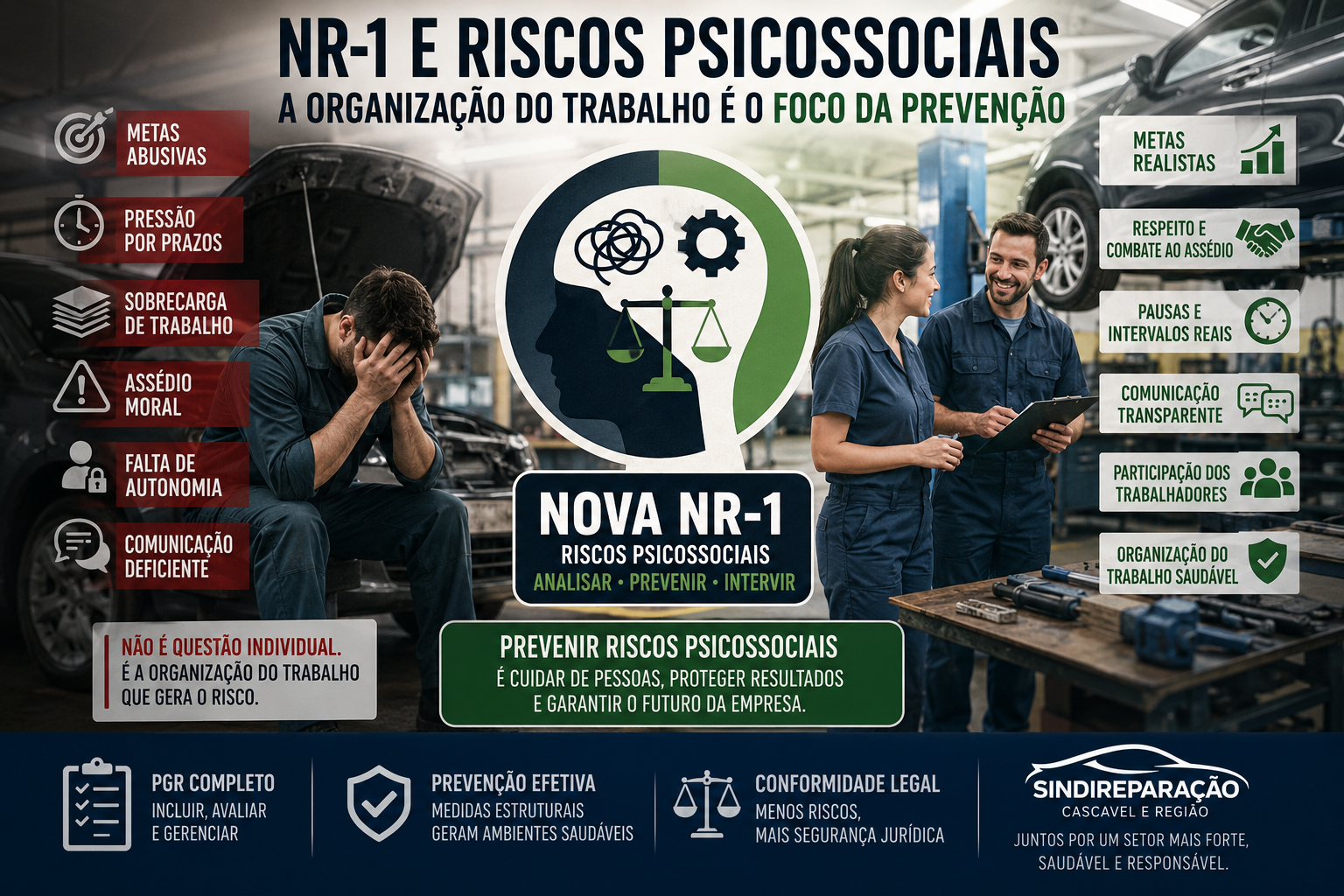 Risco psicossocial não é fragilidade individual. É fator organizacional que precisa ser prevenido.